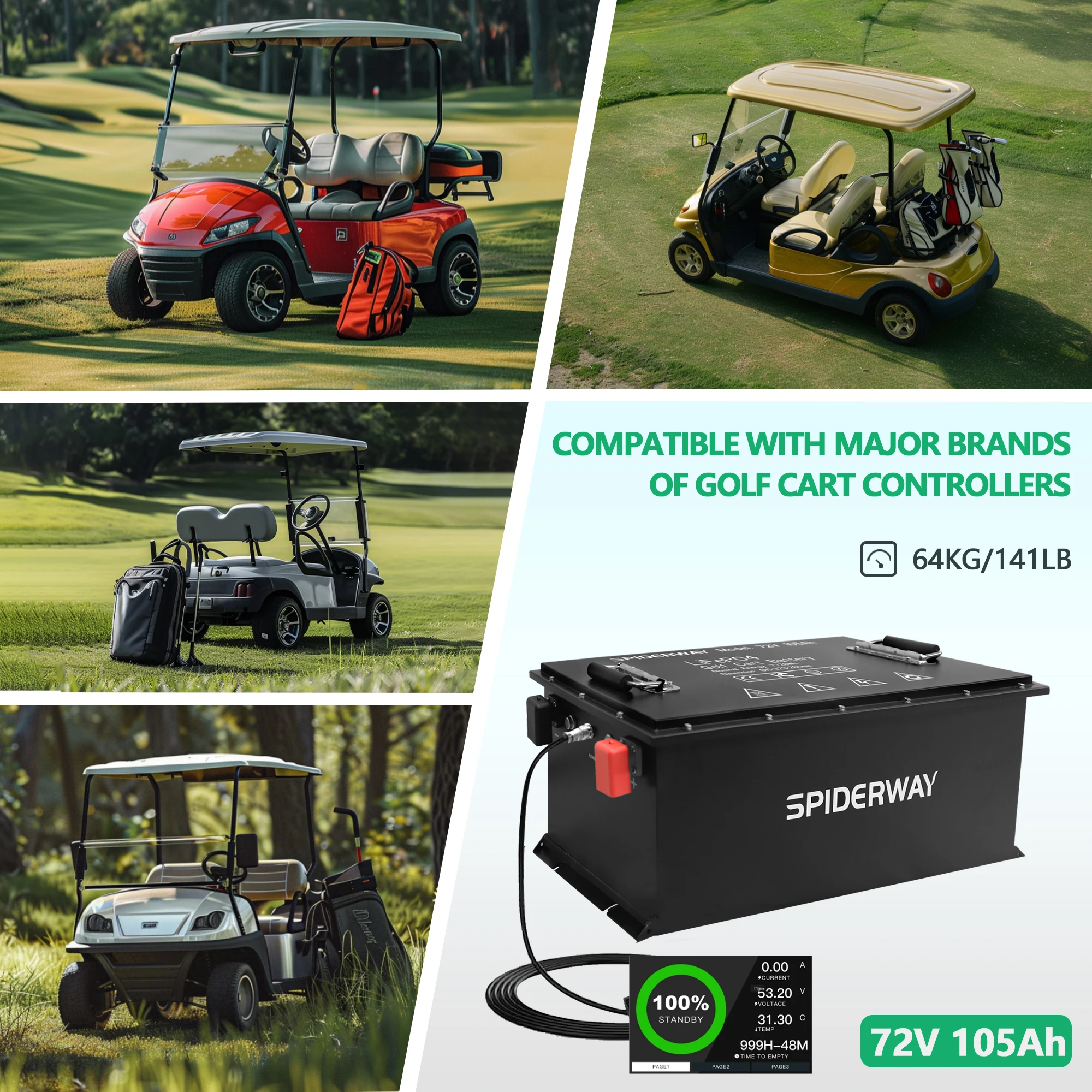 72V 105Ah LiFePO4 lithiumbatterij 200A BMS 6000+ cycli met oplader voor Sloar Marine off-grid trollingmotor campers