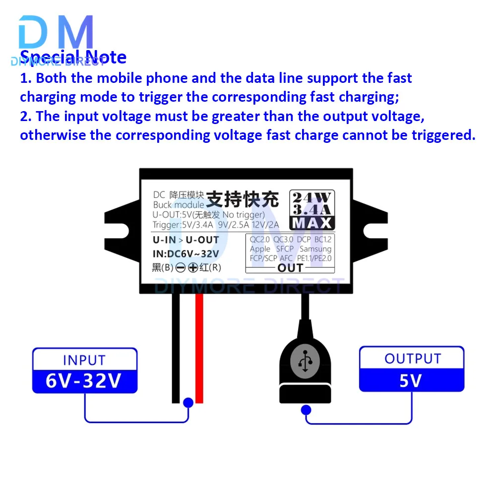 12V 24V to 5V 3A 24W Step Down DC DC Converter 12 Volt to 5 Volt 24W Car LED Power Supply