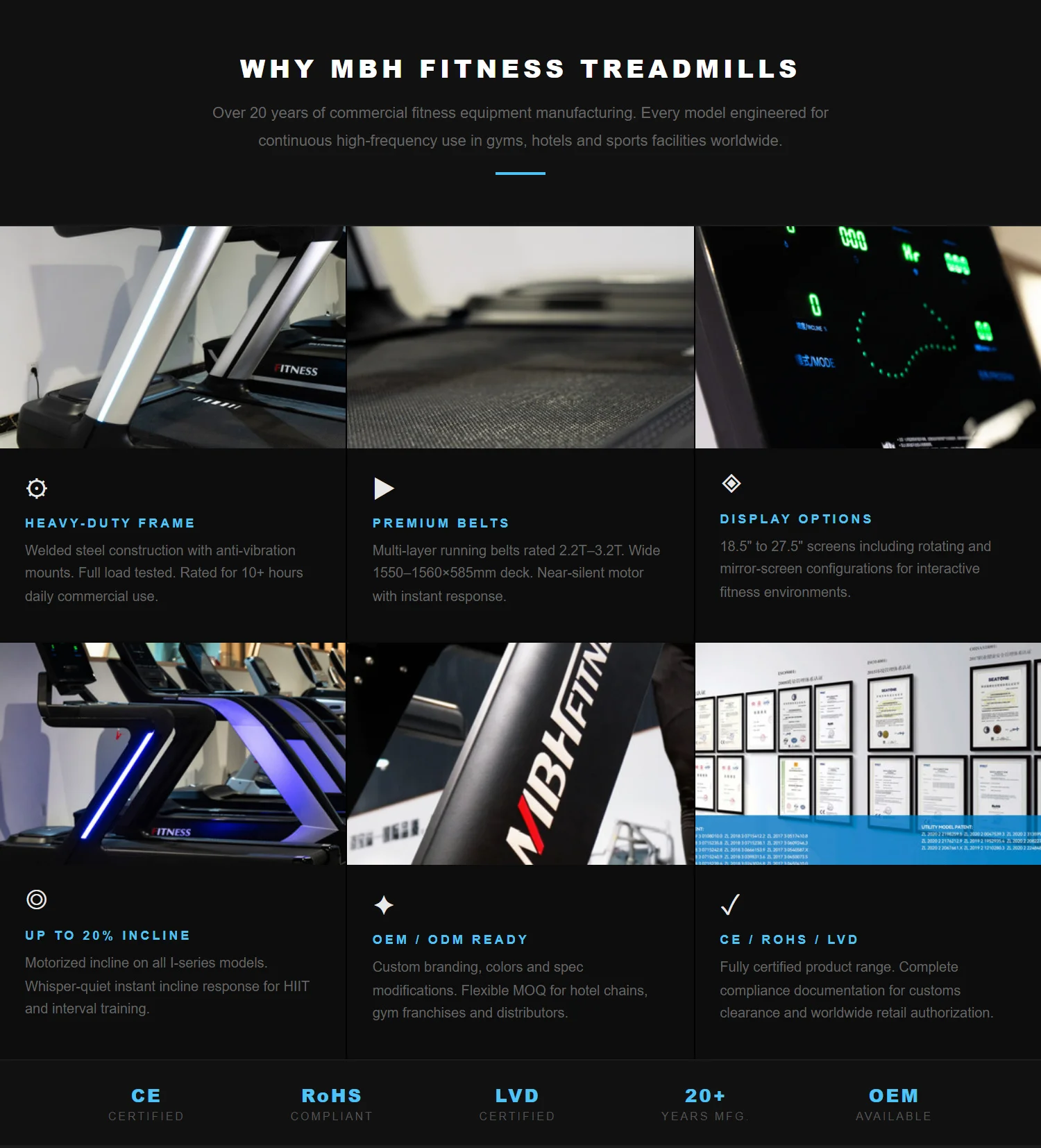 MBH FITNESS Commercial Electric Manual Foldable Treadmill with LED Screen Cardio
