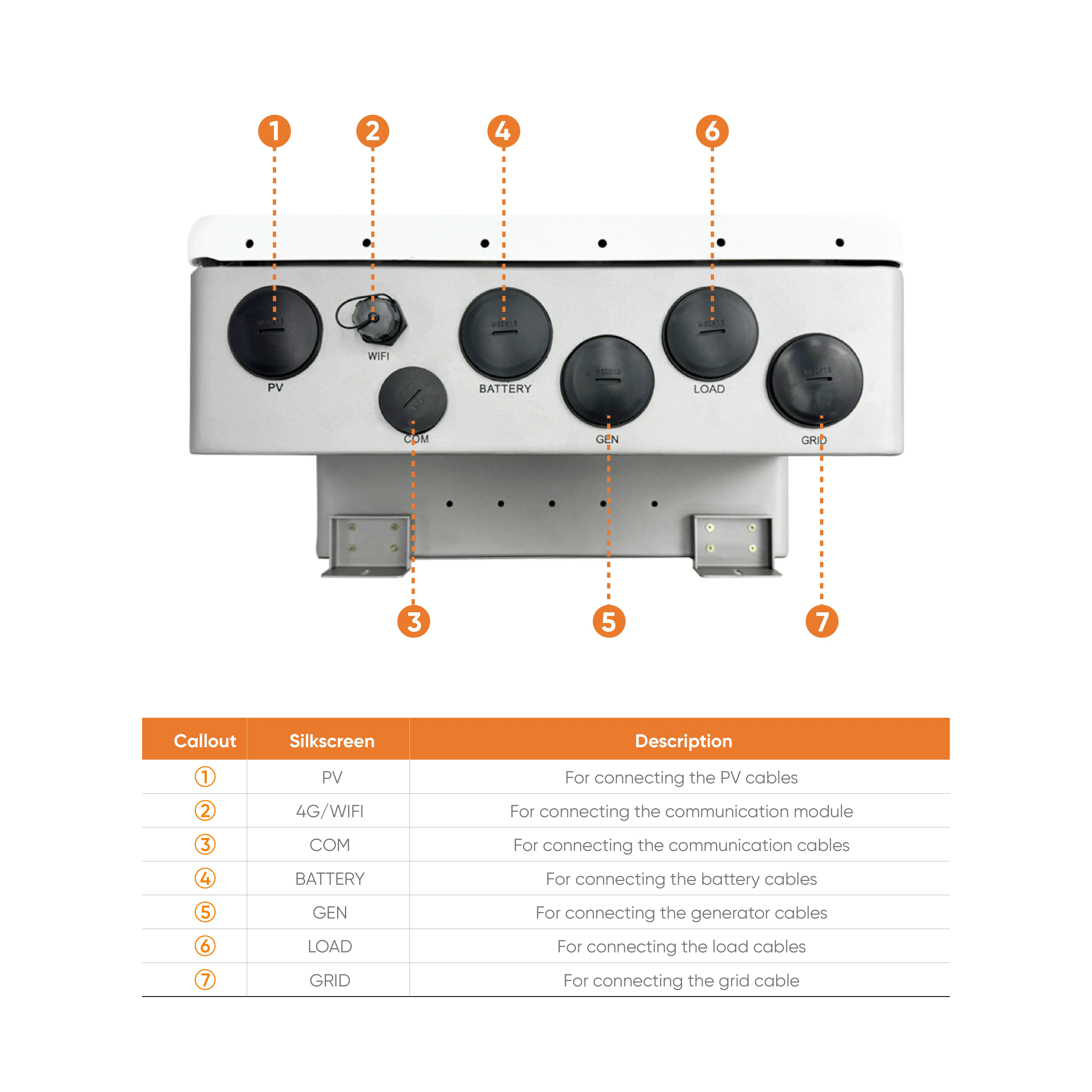SunArk Split Phase Hybrid Solar Inverter 8KW 10KW 12Kw on Off Grid Pure Sine Wave Pv Inverters