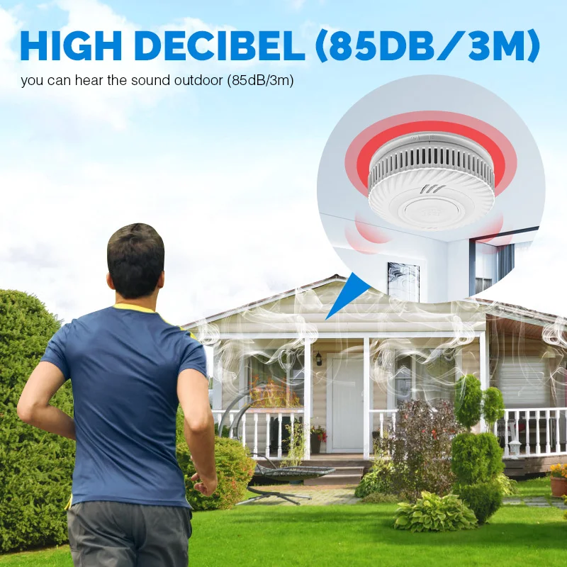 Sound Warning Smoke Alarm Photoelectric Smoke Detector Fire Alarm with CE EN 14604 Certificate