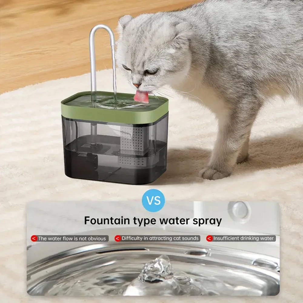 Cat Water Fountain 1.5L Transparent Black Automatic USB Electric Mute Pet Drinking Dispenser Recirculate Filtering For Cats