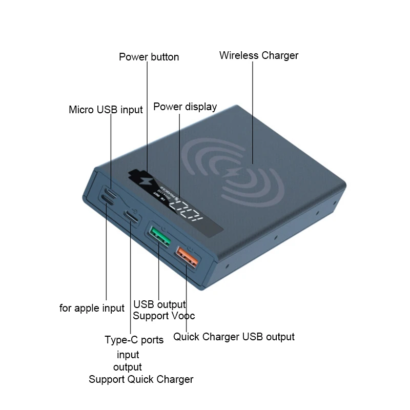 18650 배터리 홀더 분리형 보조베터리 케이스 12V PD QC3.0 USB C 빠른 무선 충전 DIY 쉘 5*18650 배터리 보관함