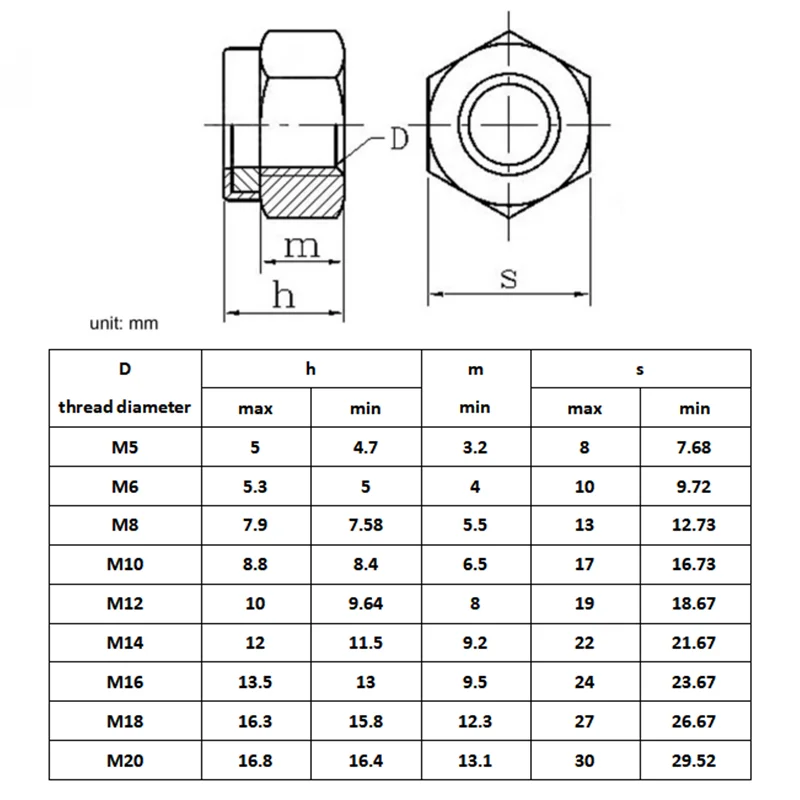 10-30pcs Nylon Locking Nuts Anti-Slip, Self-Locking, Hexagonal Cap, Full Thread, Right Thread, M5/M6/M8/M10/M12/M14/M16/M18/M20