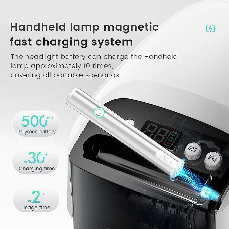 LUGX Nail Dryer Lamp 2-in-1 Hybrid Inductive Rechargeable/Plug-in Large Space Fasting Drying Nail Gel Polish UV LED Curing Light
