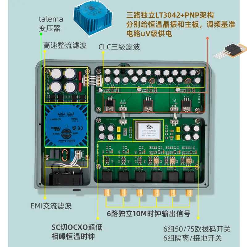 Fever Audio 10Mhz SC Cut OCXO High Precision Ultra-low Phase Noise Constant Temperature Bell Crystal Vibration Ultra-femtosecond