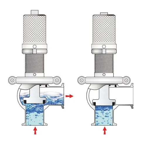 TIR Clamp Safety Valve Pressure Relief Valve Overflow Valve Sanitary Food Grade TC Adjustable Pressure Spring Pressure Relief