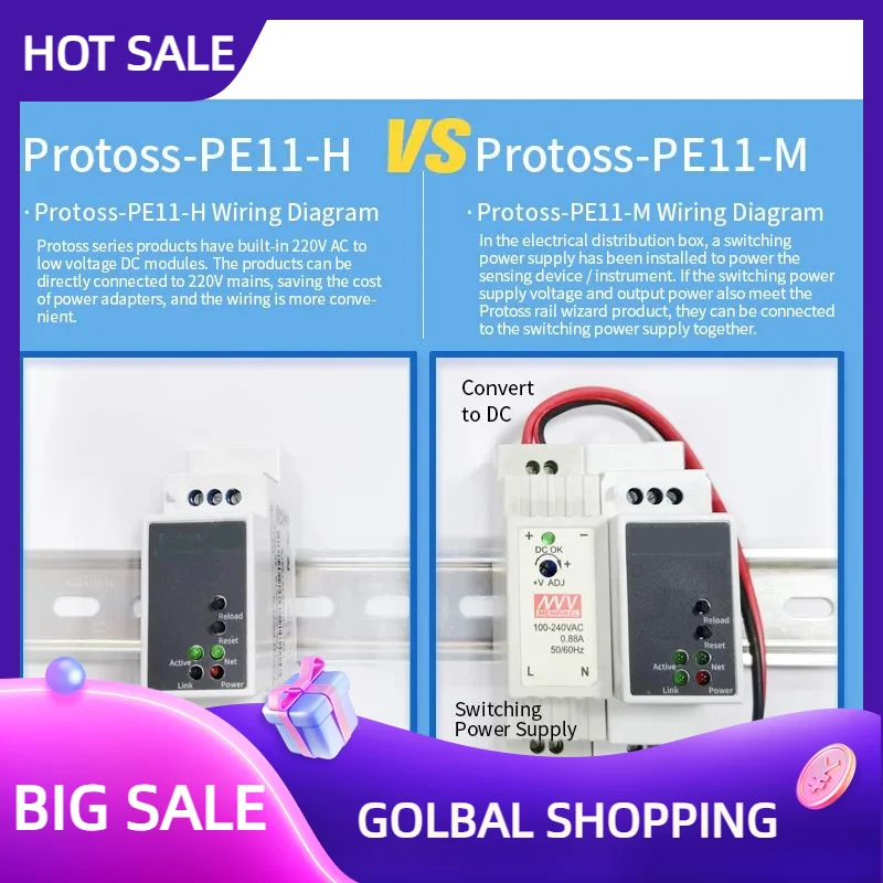 Hot Sales DIN-Rail Serial Port RS485 to Ethernet Converter IOT Device Server Protoss-PE11 Support Modbus TCP to RTU