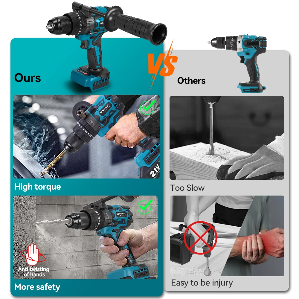 YOFIDRA 900N.M 13MM Bürstenlosen Elektrischen Schlagbohrmaschine 20 + 3 Drehmoment Handheld Bohren Schraubendreher Power Tool Für Makita Batterie pin – Detail 7