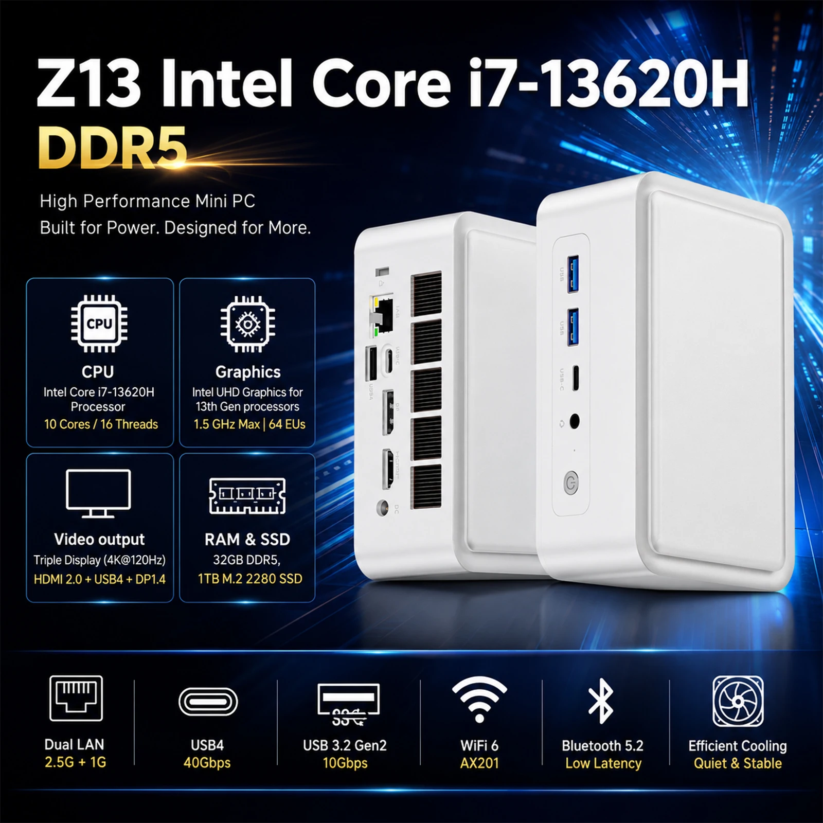 不具合あり】SZBOX Z66 r5 6600H 16GB 512GB 不具合あり】SZBOX Z66 r5