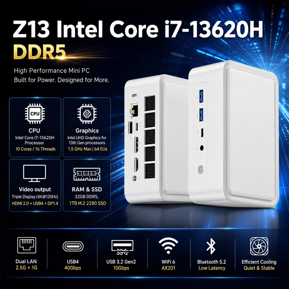 Mini PC AMD R5 6600H 32GB 1TB SSD