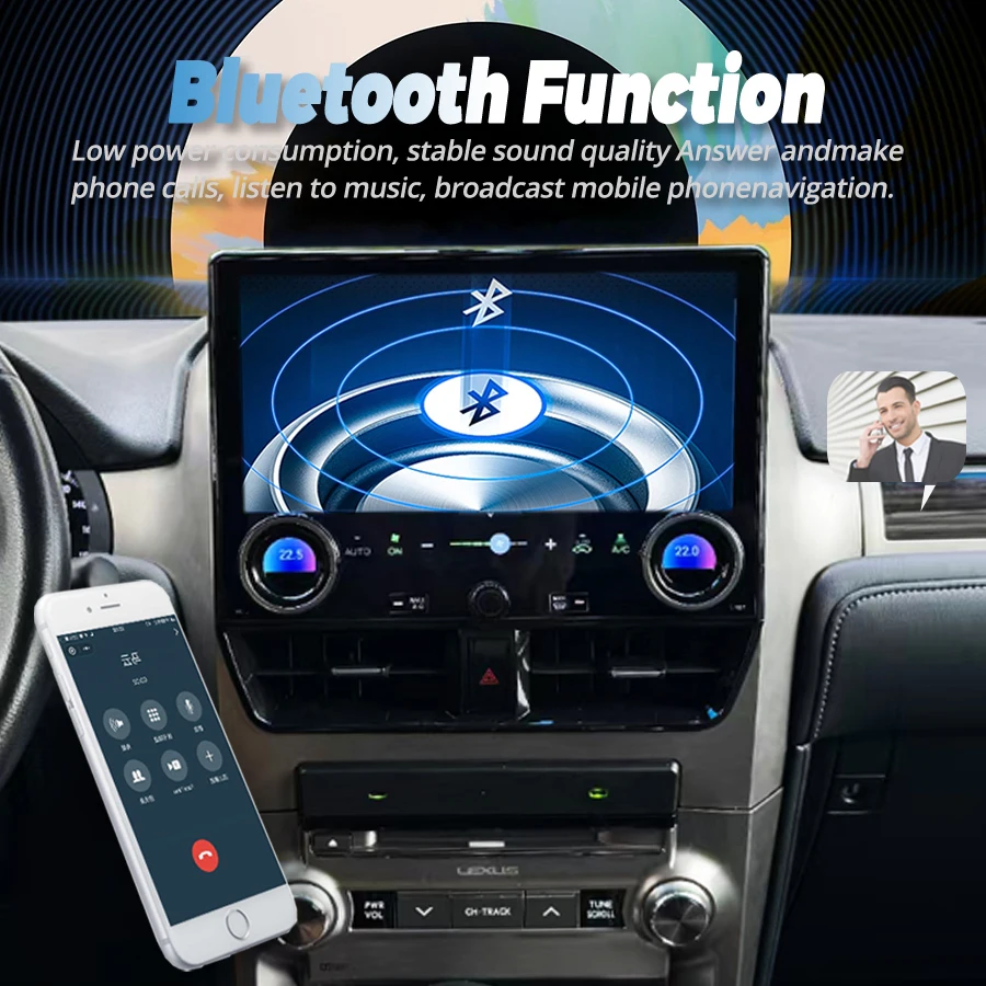12.5 بوصة راديو السيارة الجديد أندرويد لكزس GX400 Gx460 2015 2010-2019 CarPlay نظام تحديد المواقع ستيريو سيارة الوسائط المتعددة مشغل فيديو رئيس وحدة