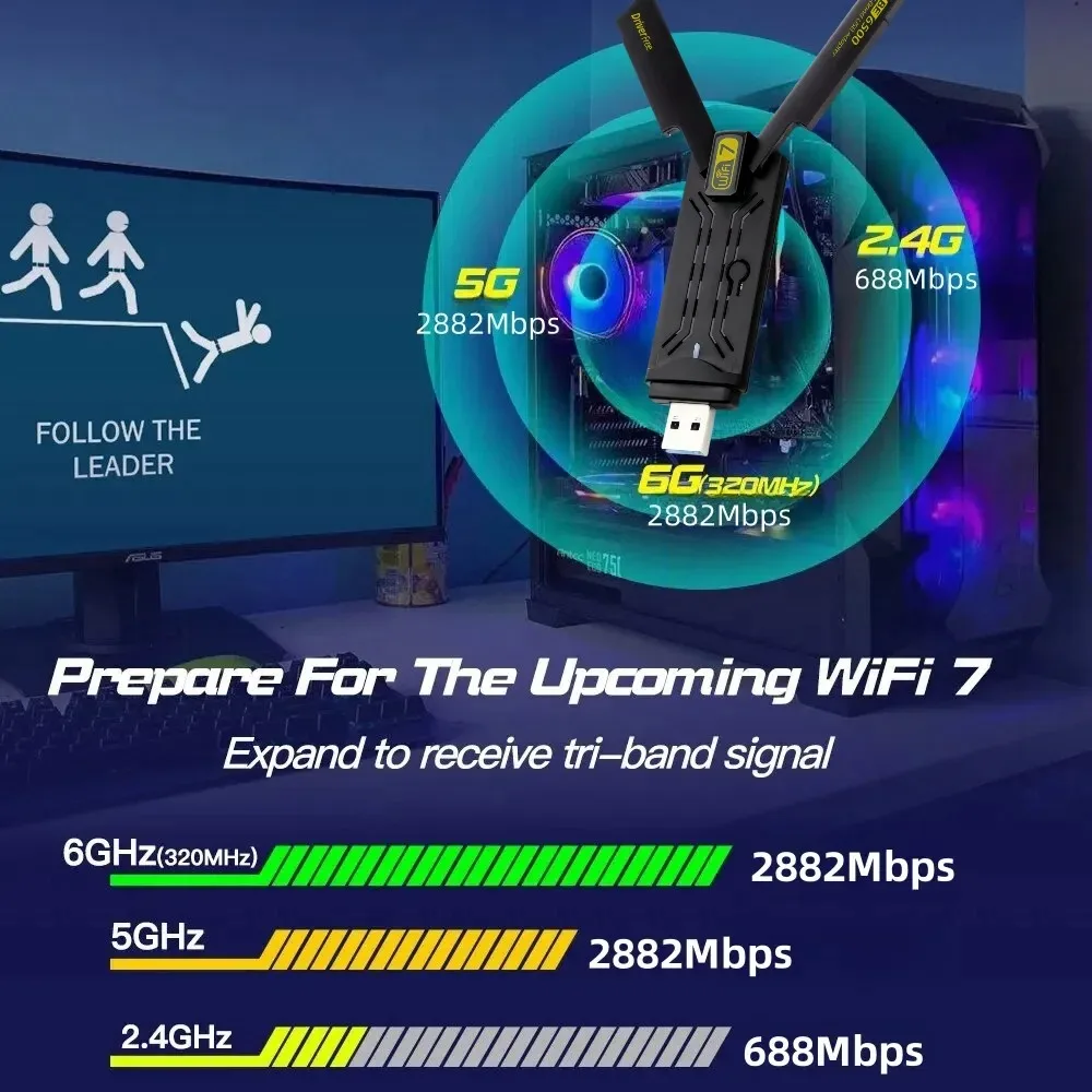 Bezprzewodowa karta sieciowa 6500M WiFi 7 BE6500 2.4G&5.8G&6GHz Trójzakresowa karta USB 802.11be Free-Drive WiFi Adaptador dla Win 10/11