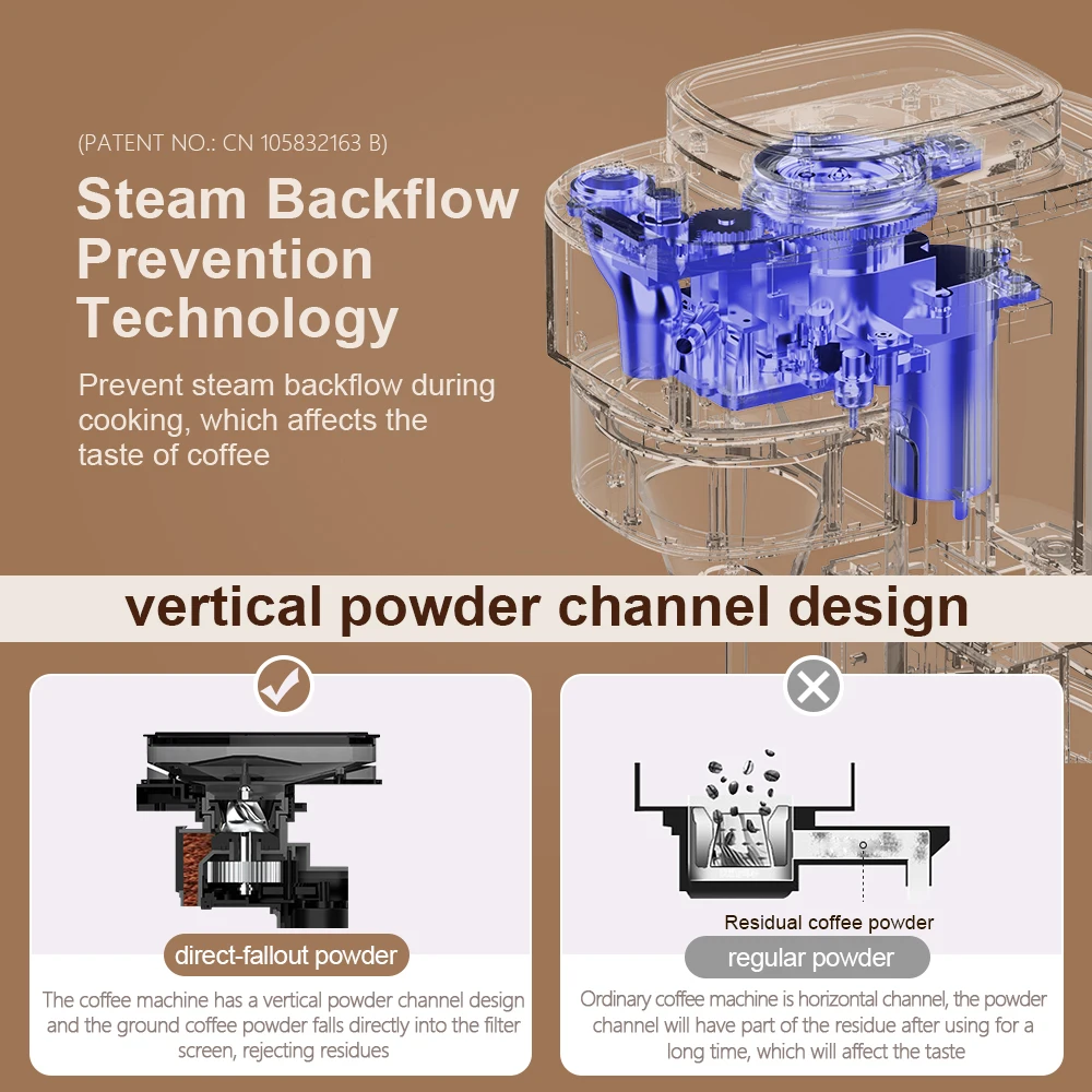 LFGB الوصول ROHS الغذاء الصف الفولاذ المقاوم للصدأ 6-Cup ماكينة صنع القهوة الكهربائية نظام الفول التلقائي منخفضة الضوضاء سهلة التحكم بالتنقيط المشروب #2