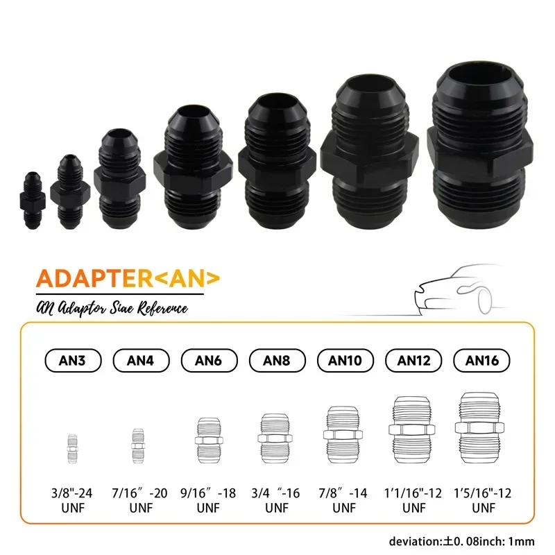 

AN3/4/6/8/10/12/16 to AN3-16 Universal Straight Fuel Hose Adapter Fitting 2PCS 3/8'' 7/16'' 9/16'' 12-24UNF Aluminum Blue/Black
