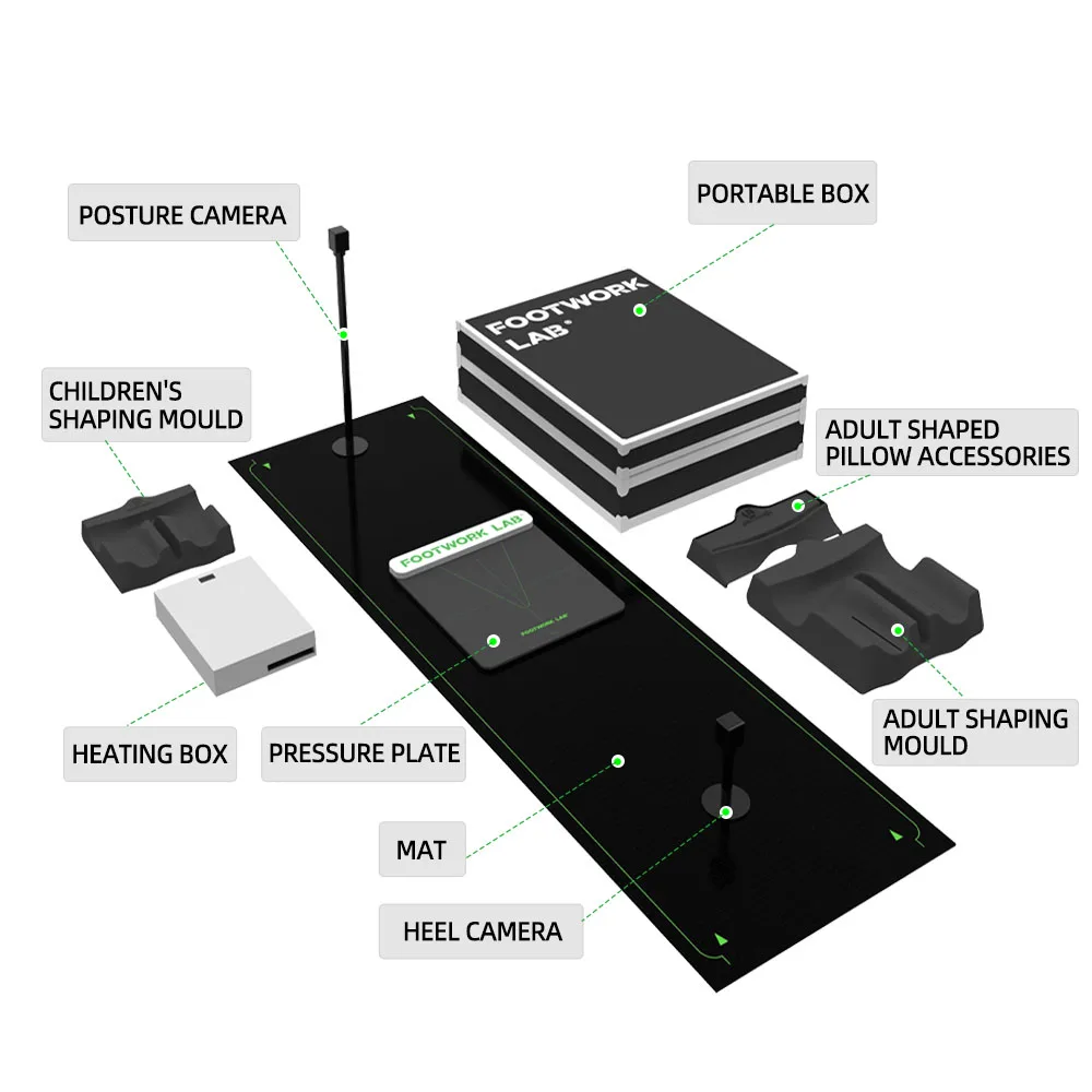 Wanderanalysegerät zur Messung des plantarischen Drucks