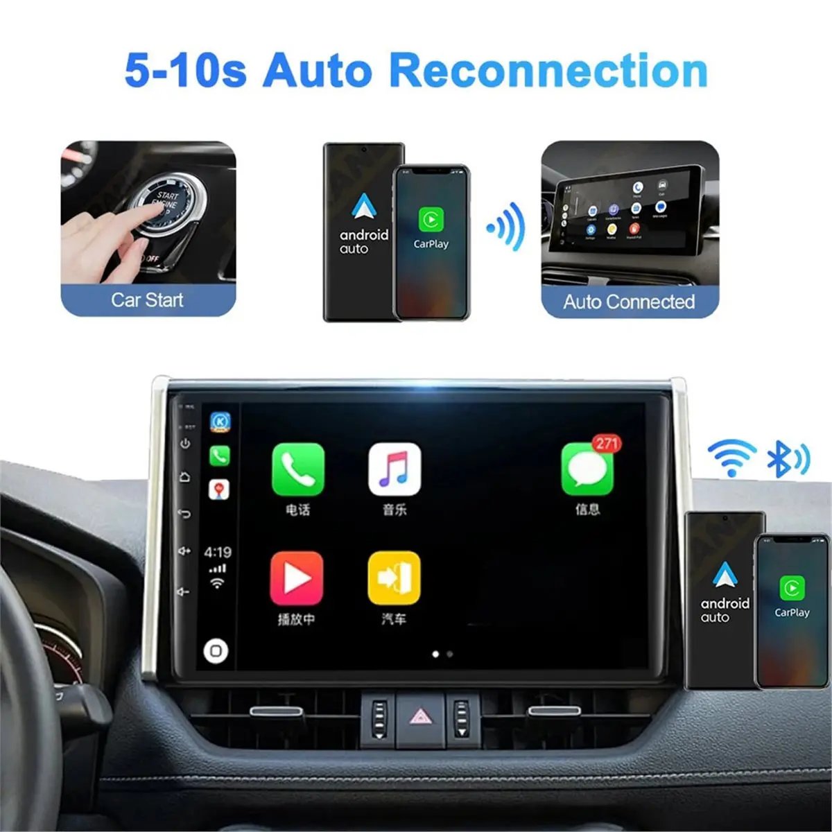 A48U Wireless CarPlay and Android Auto Adapter Plug and Play Smart Mini Box Wired to Wireless Auto Connect Adapter for Car