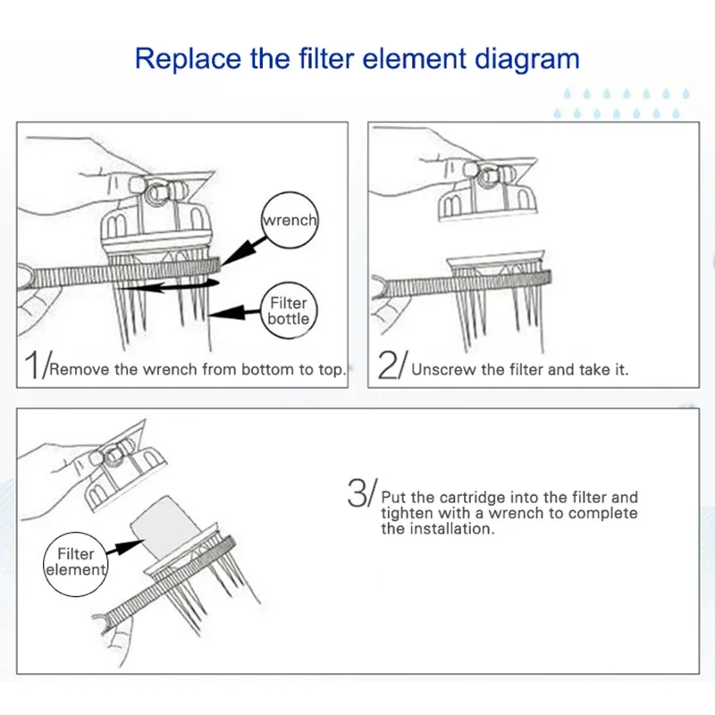 Water Purifier Filter 5 Micron 4 x 10\