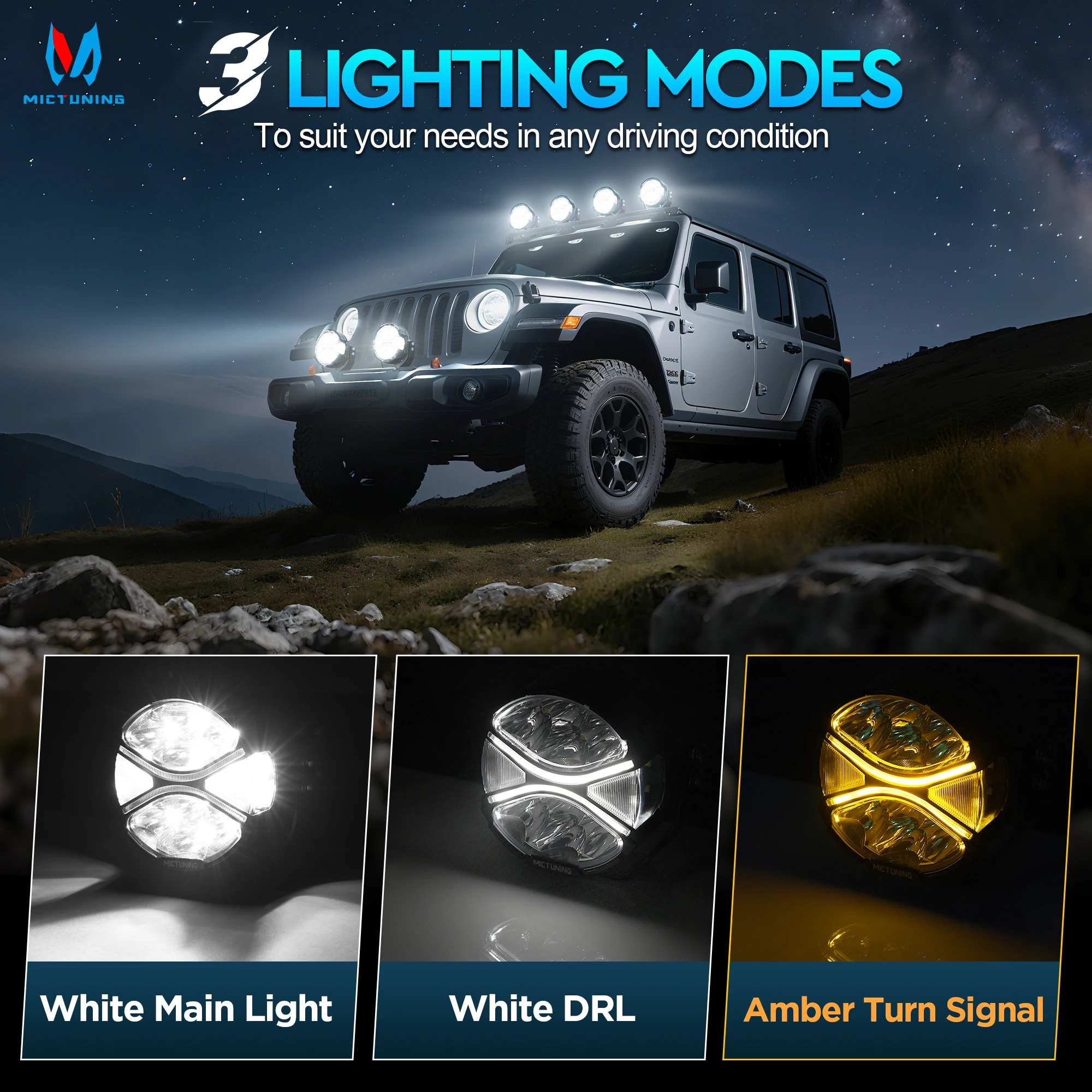 4-inch LED Round Lamp - Side-Emitting Lamp with White Daytime Running Light and Amber Turn Signal Light, Suitable for Off-Roads