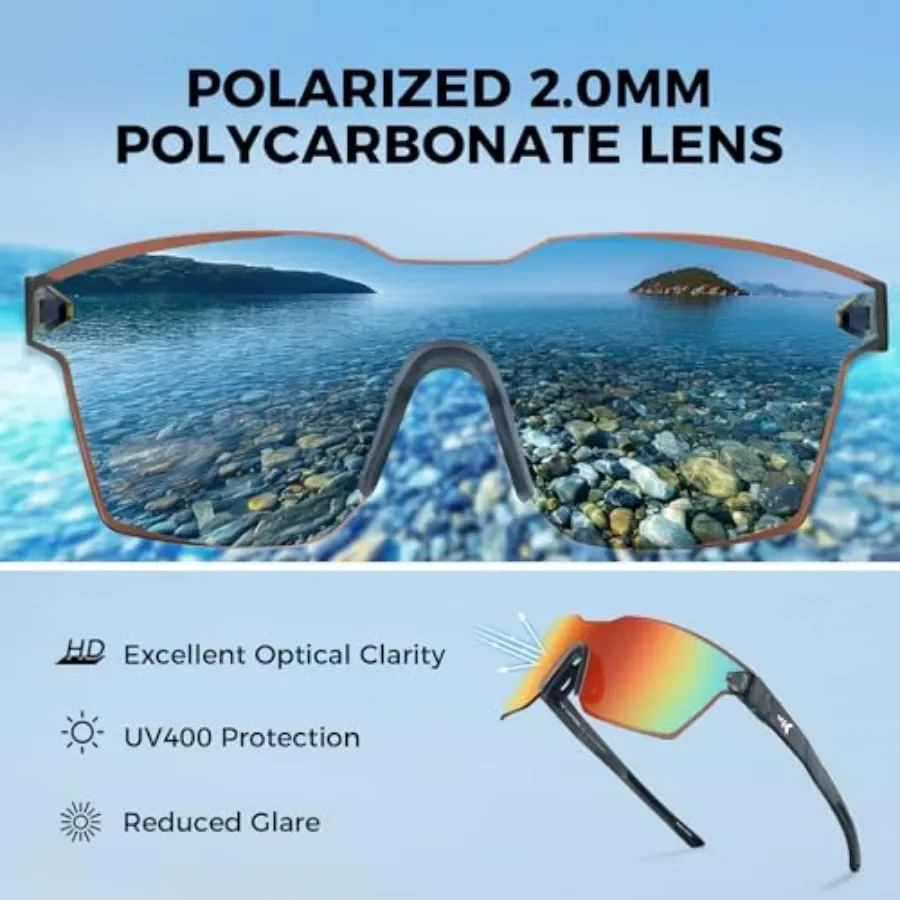 description