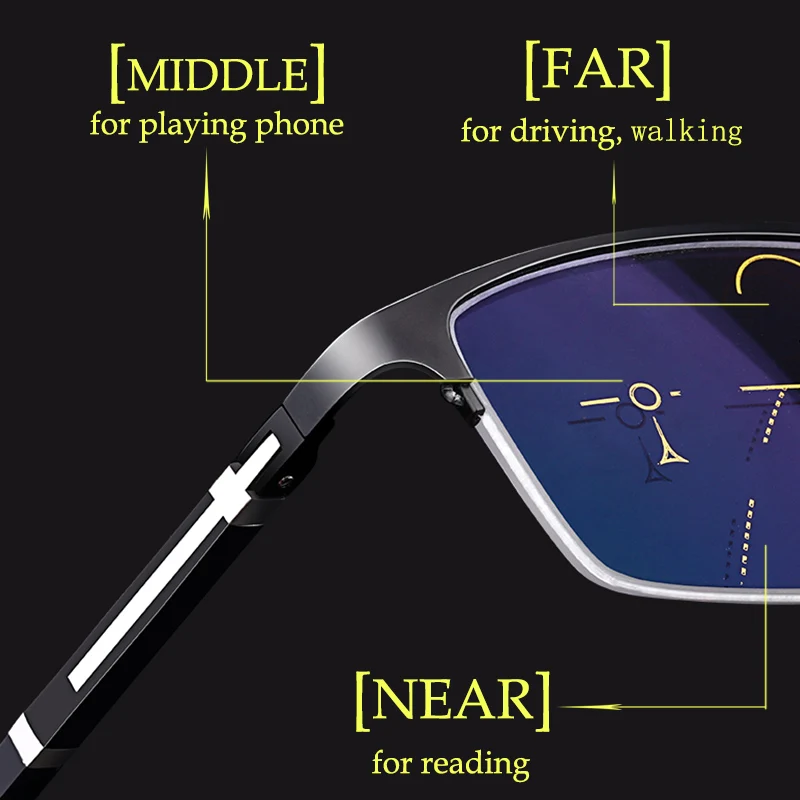 

Photochromic Reading Glasses Men Progressive Multifocal Anti Blue Light Presbyopic Glasses Black Ultra Light Half Frame