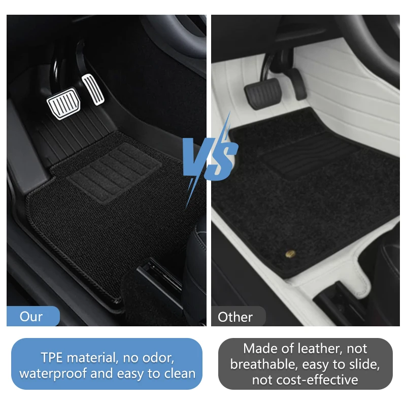 Floor Mats For Tesla Model 3 2021-2024 SSS Level Floor Liner Double Layer TPE Carpet Mats Waterproof Car Interior Accessories