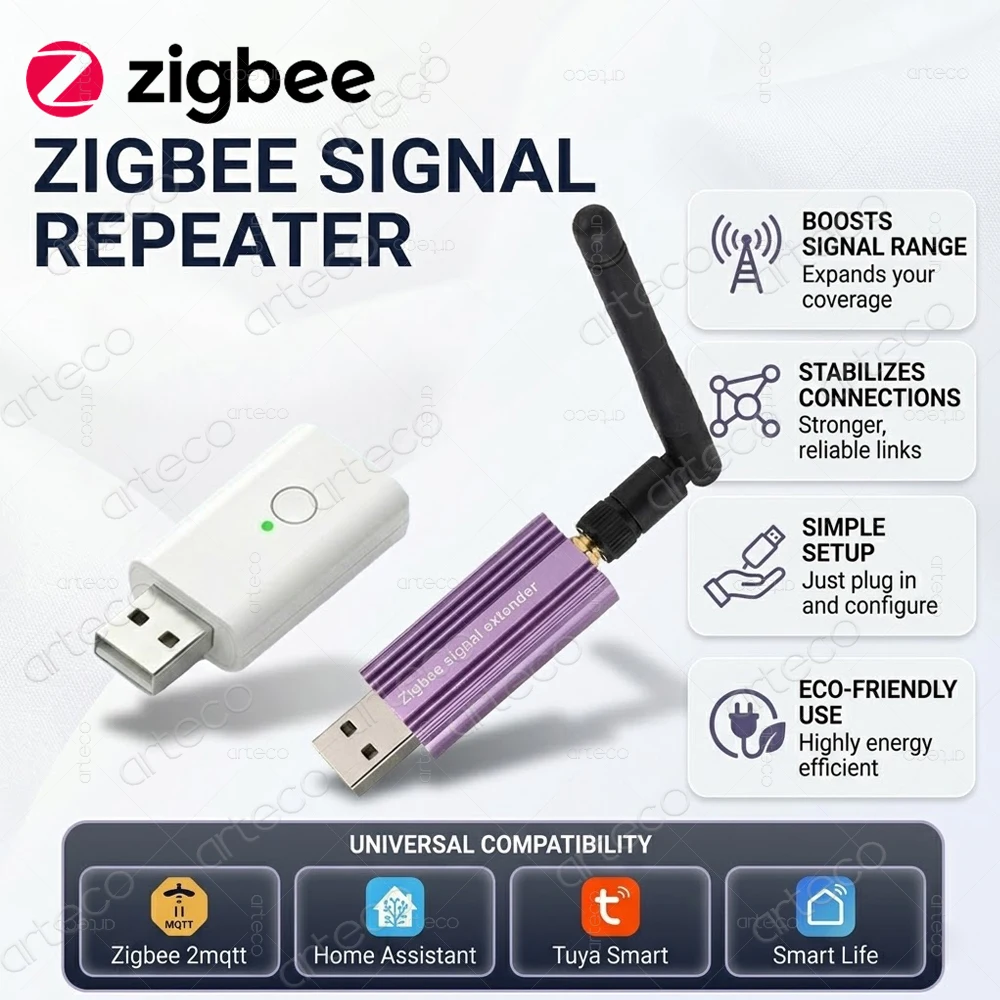 ZigBee Signal Repeater Amplifier Booster USB Signal Range Extender,Expands ZigBee Gateway Network,For Tuya/Z2MQTT Home Assistant