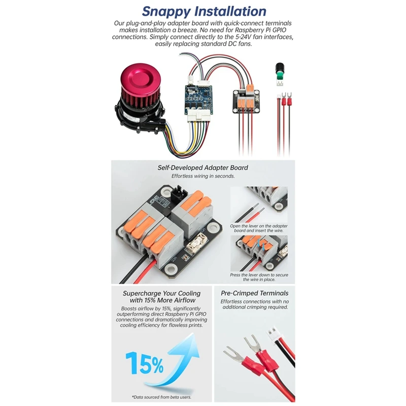 【Berserkk】منفاخ هواء بالطرد المركزي بدون فرش 24 فولت WS7040-24-V200 BLDC مروحة منفاخ 6.5Kpa للطابعة Vzbot Hevort ثلاثية الأبعاد