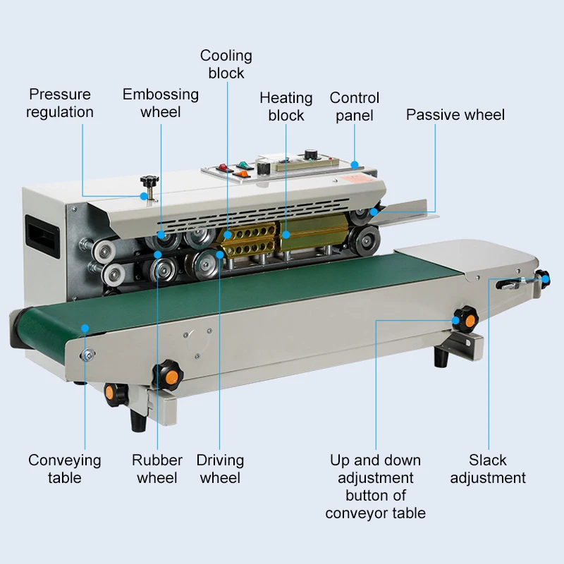 FR900 Factory Price High Quality Food Horizontal Durable Continuous Band Heat Sealing Machine With Date Printer and Counter Prin