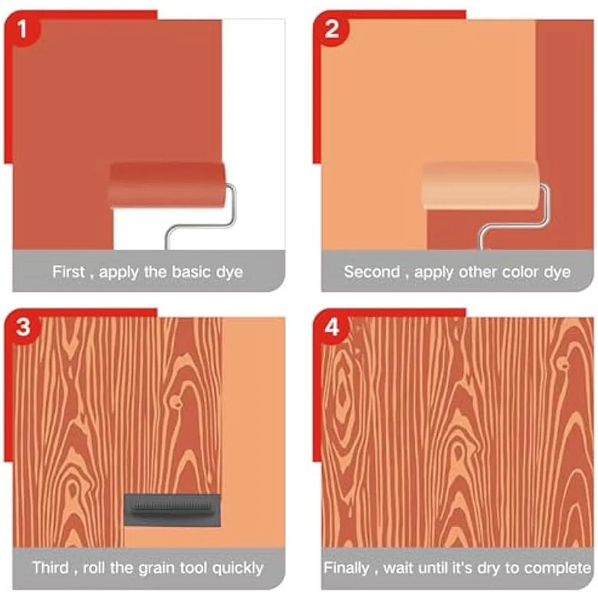 5Pcs Wood Graining Tool Rubber Wood Grain Roller Tool Reusable Grain Pattern Painting Tool for DIY Wall Floor