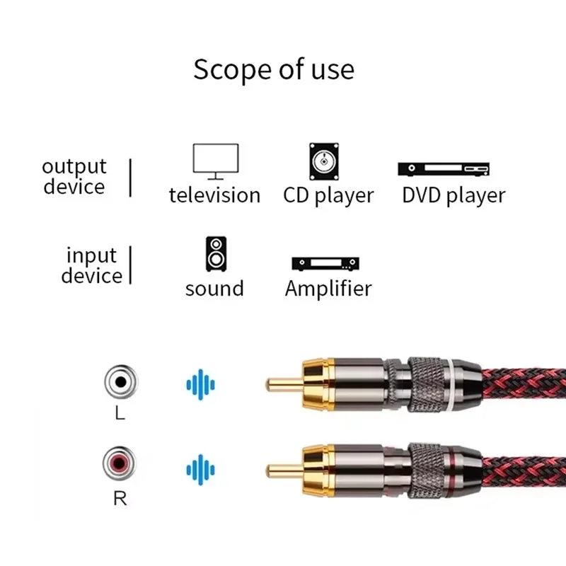 【Hot Items】1 Pair RCA Audio Cable RCA Audio Cable 2 RCA To 2 RCA Interconnect Cables Audio Signal Line