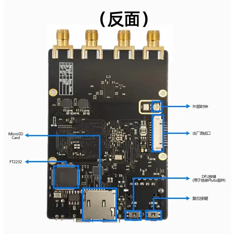 Software Radio K210ZYNQ7020plutoAD9361UHD Raspberry Pi FPGA OpenwifiADI