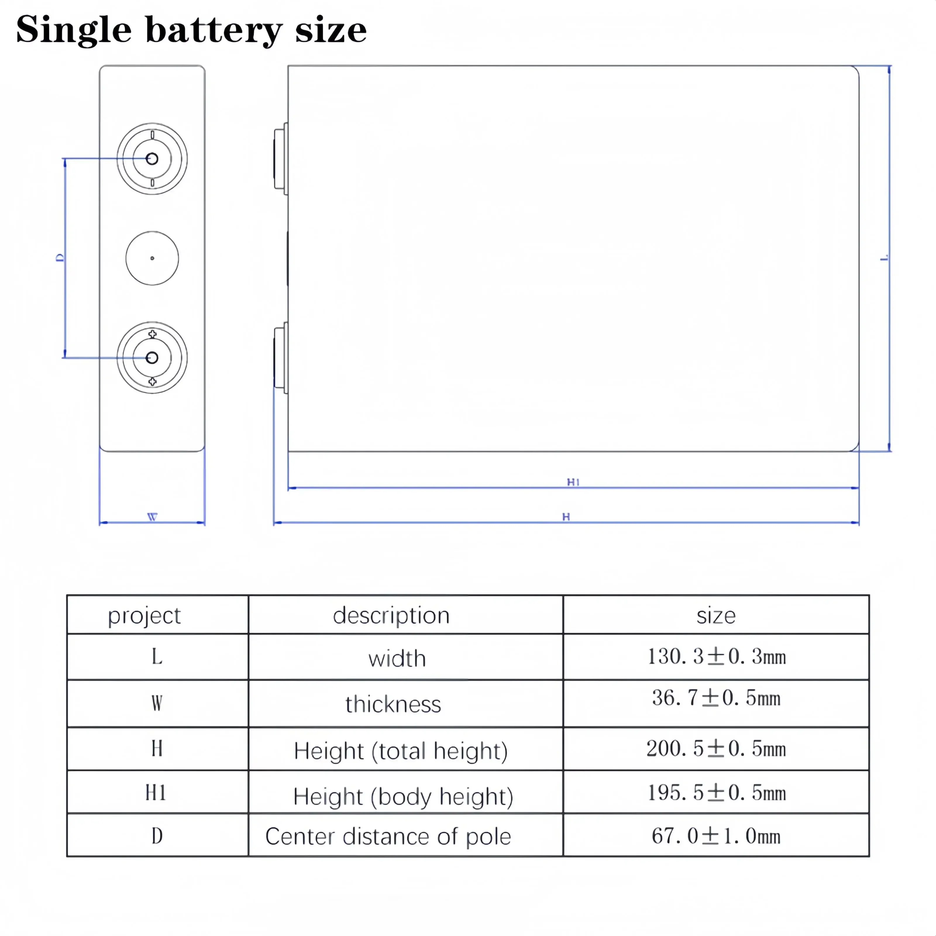 NEW 3.2V105Ah120Ah LiFePO4 Battery Cells Rechargeable Battery Pack for Solar Li-Ion High Current Rechargeable Power Cell 3.2V