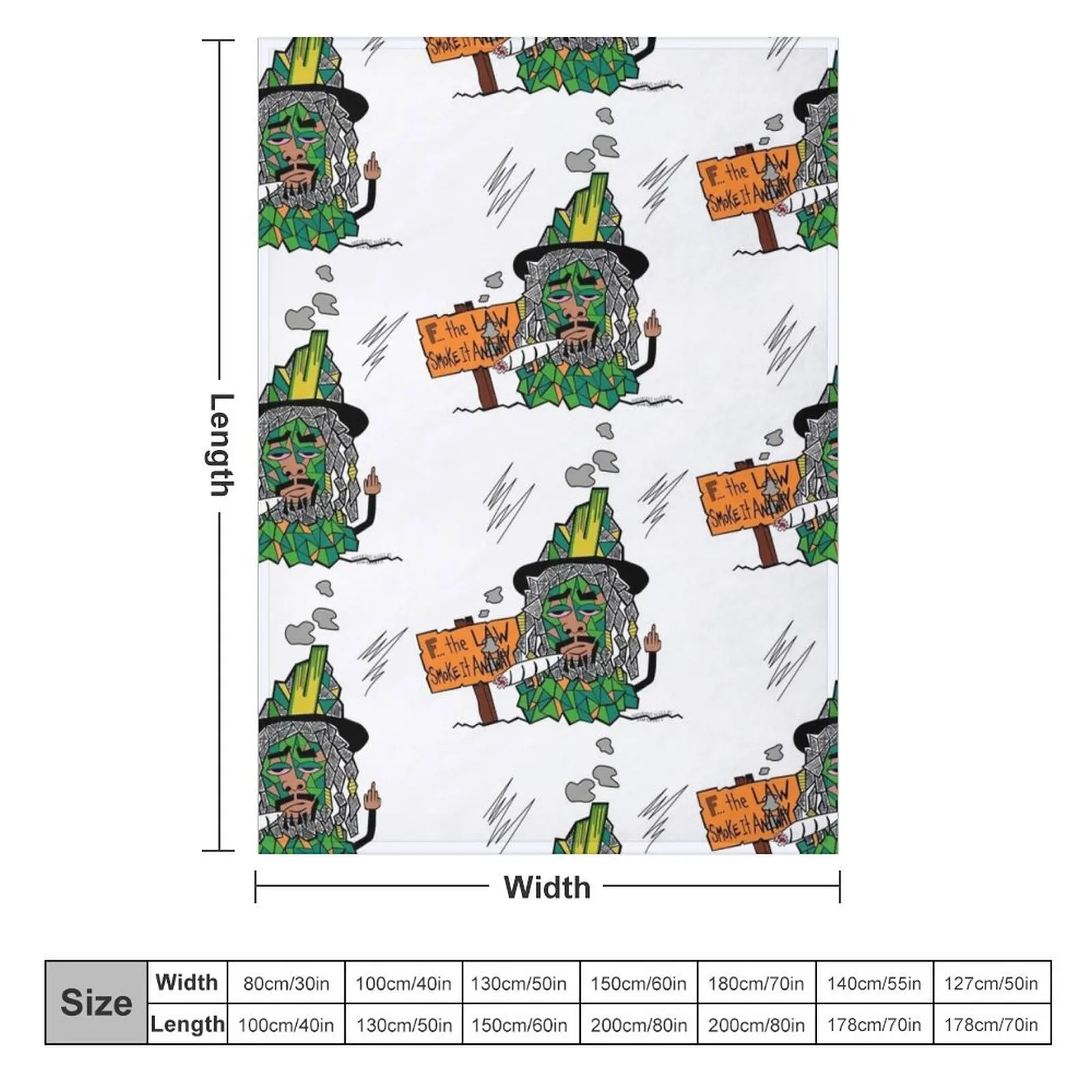 Notorious Nugz? Weed`mon...Smoke it anyway Throw Blanket christmas gifts christmas decoration Blankets