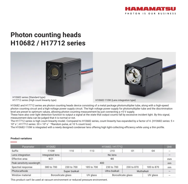 HAMAMATSU Photon Counting Heads H10682-110 No Lens 230 to 700nm