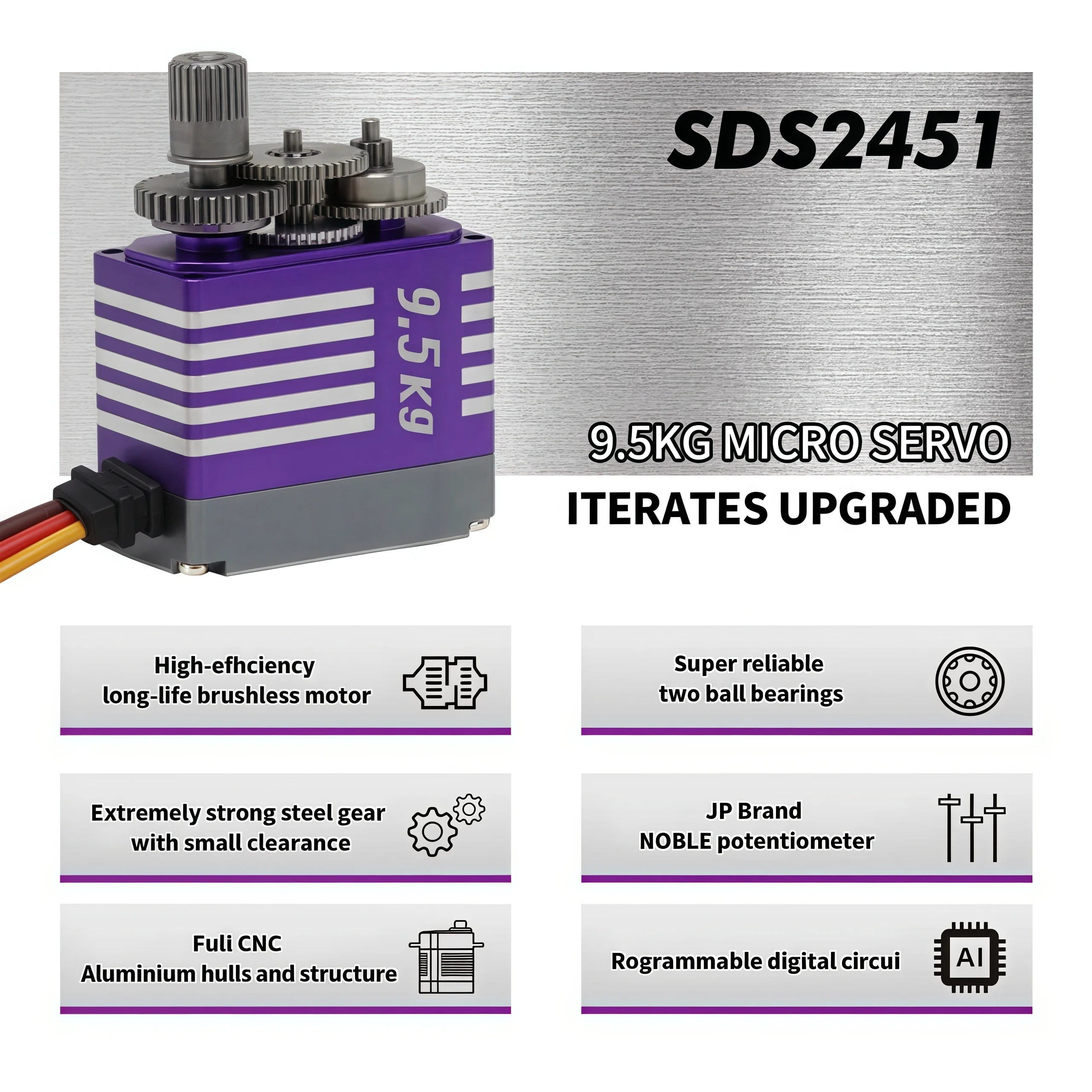 SERVOMY- محرك سيرفو صغير بدون فرش عزم دوران عالي، 9.5 كجم. سم 0.07 ثانية 8.4 فولت علبة ألومنيوم ميتال جير، لطائرة هليكوبتر 450، سيارة RC 1/18