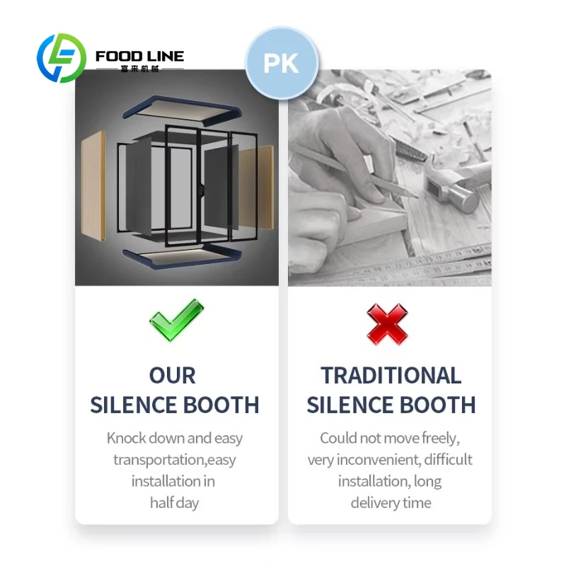 Customized Portable Black Soundproof Cabin With Side Door Modern Silence Office Pod Sound Proof For Meeting