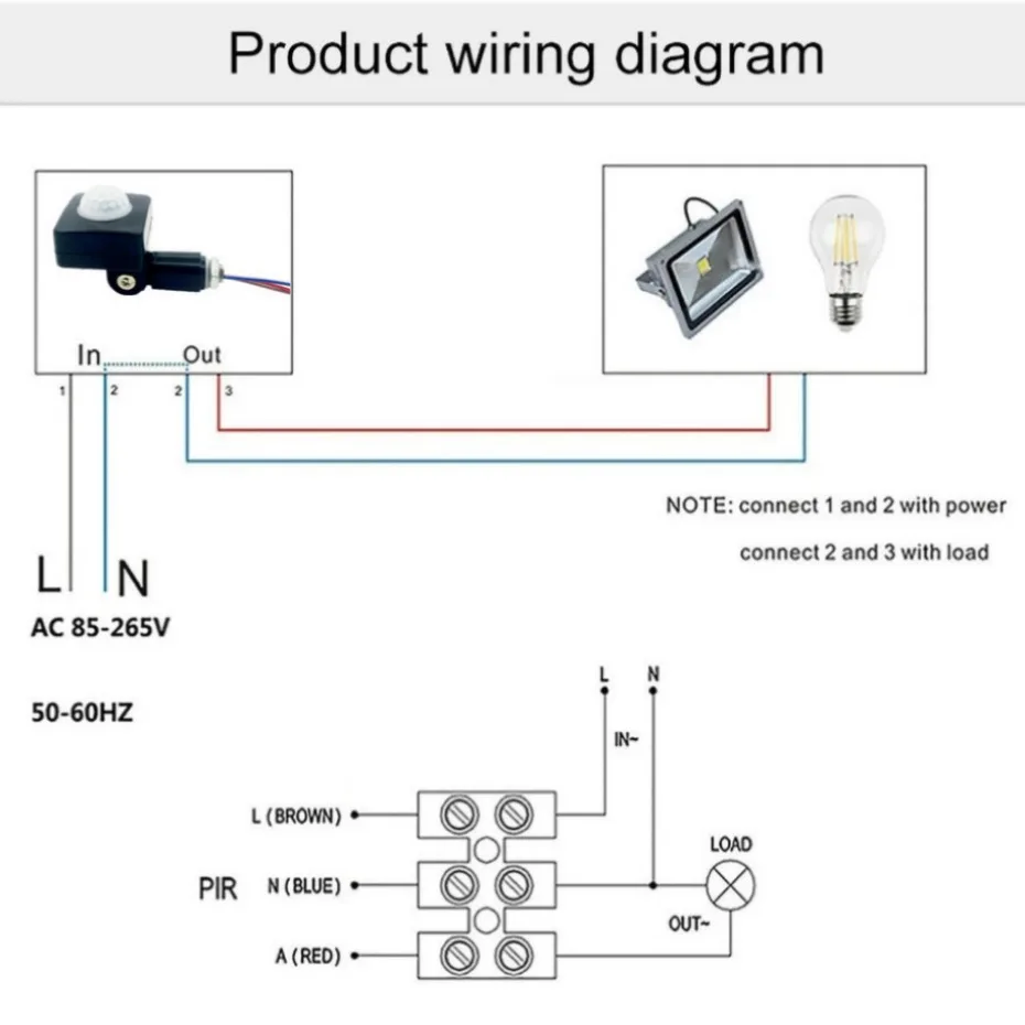 UooKzz 85-265V czujnik ruchu IP65 regulowany przełącznik PIR ultracienki LED światło halogenowe wodoodporny detektor zewnętrzny czujnik ruchu PIR