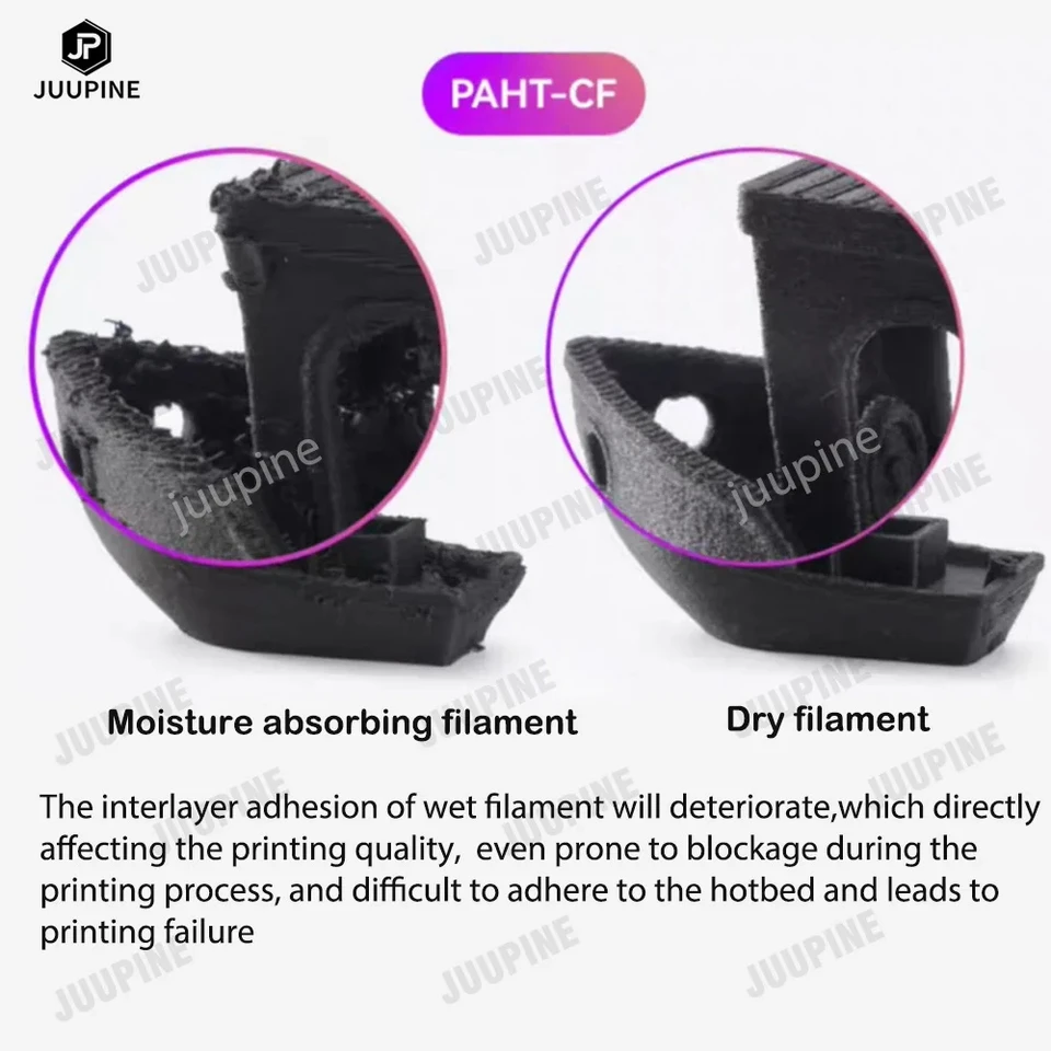 Bamboo lab 3Dプリンター用 デザイカント 6個セット