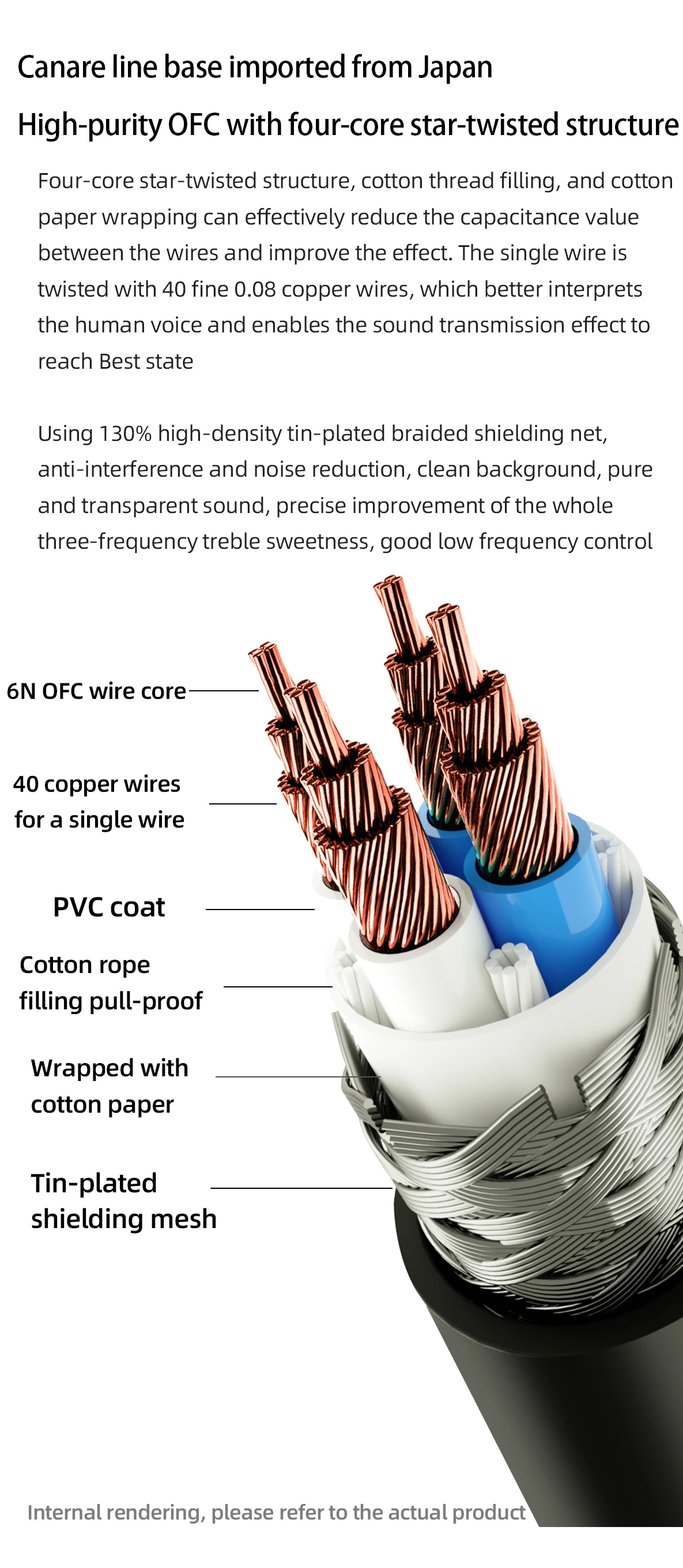 HiFi Audio 4,4 mm auf XLR-Kabel Hi-End 6N OFC symmetrische 4,4 mm Klinke auf 2XLR männlich oder weiblich Adapter Y-Splitter-Kabel für Mixer-Player – Detail 6
