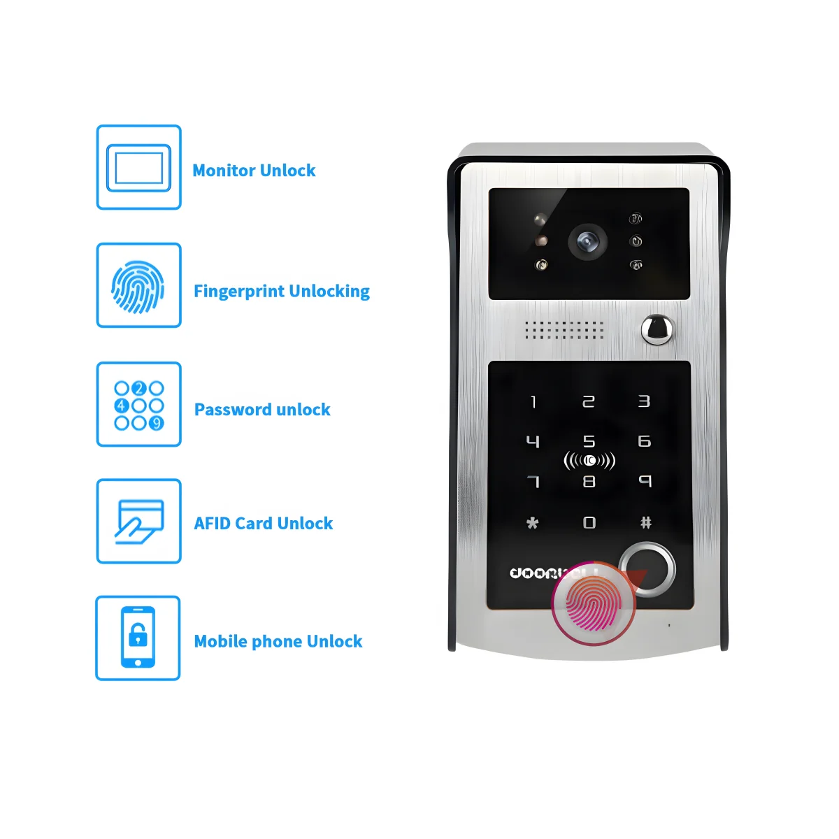 7 Inch WIFI Tuya Residential Video Doorphone System 1080P RFID Password Fingerprint Unlock Smart Interfone Home Doorbell Camera