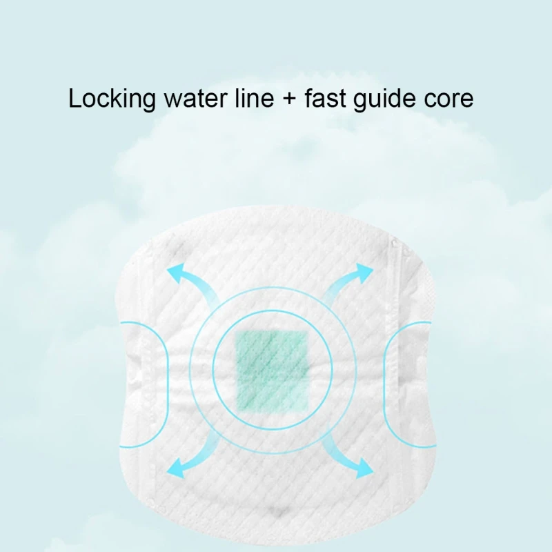 Рисунок 4 - одноразовые прокладки для груди