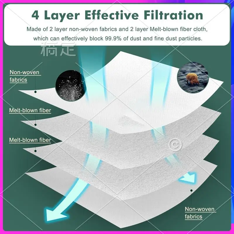 

УПАКОВКА AU-28 Мешок для пыли для Roborock S8+ Pro Ultra, S7 Maxv Ultra, Q8 Max+, Q7, Q5automatic Мешки для удаления грязи