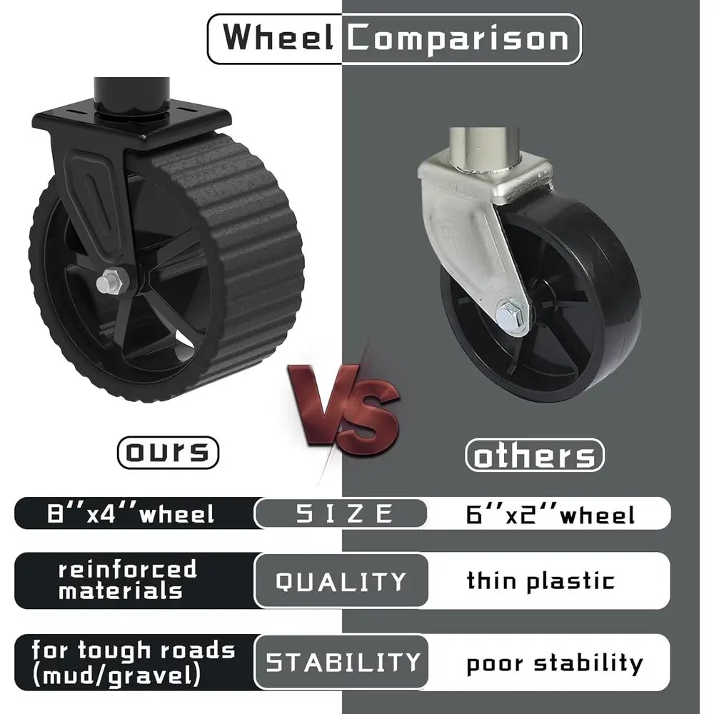 Gato para remolque con ruedas de 8 pulgadas, movimiento vertical de 13", 2000 libras, para vehículos recreativos, barcos, remolques y más, negro