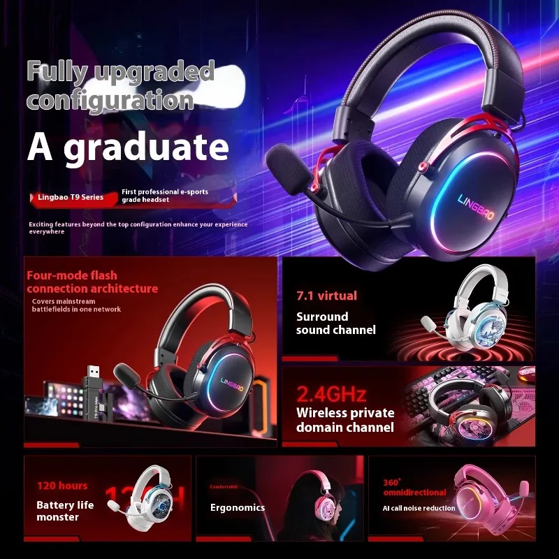 LINGBAO T9Pro سماعات أذن مثبتة على الرأس 4 وضع 2.4g بلوتوث كمبيوتر CS مع ميكروفون سماعات الألعاب الجمال هدية للأولاد