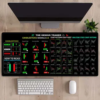 10 最佳銷售 滑鼠墊 - №5