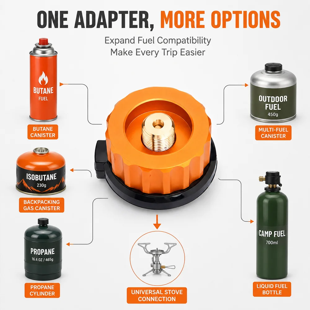 Przenośny adapter do kuchenki – Camping Cooking Canister recenzja i cena