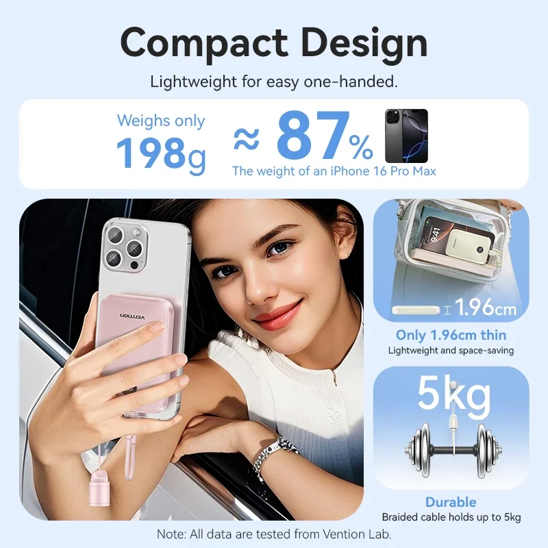 Vention Power Bank 10000 мАч 22,5 Вт PD Power Charging со встроенным кабелем USB Type-C для iPhone/Huawei, сверхпортативное зарядное устройство