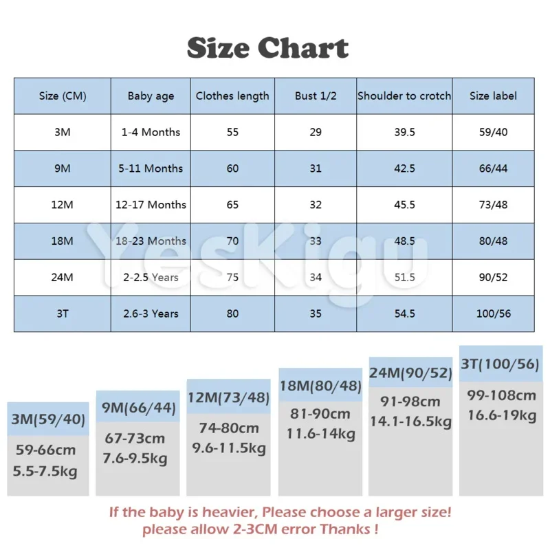 코스프레 옷 아기 롬퍼 원지, 만화, 네모, 아기, 로파, 베베, 롬퍼, 원지, 겨울, 부드러운 의상, 코스튬