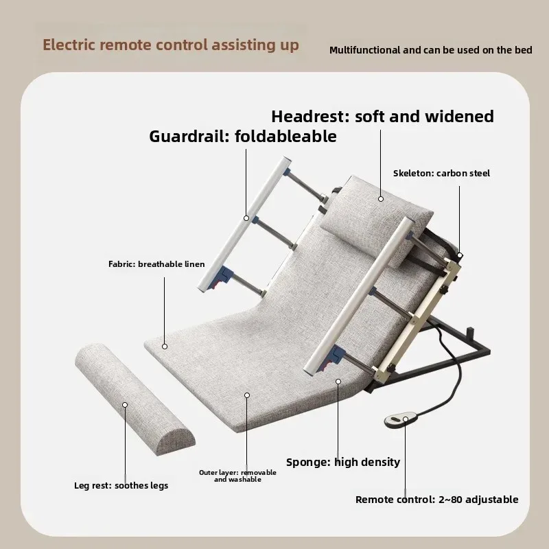 Electric old man lying in bed for a long time artifact